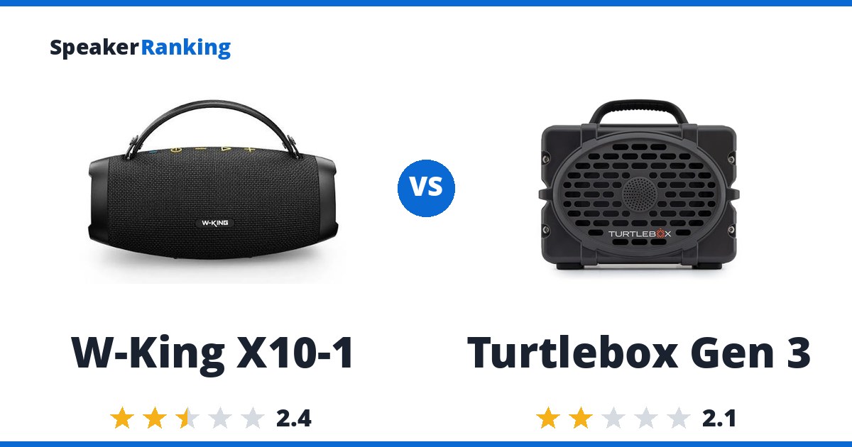 W-King X10-1 vs Turtlebox Gen 3