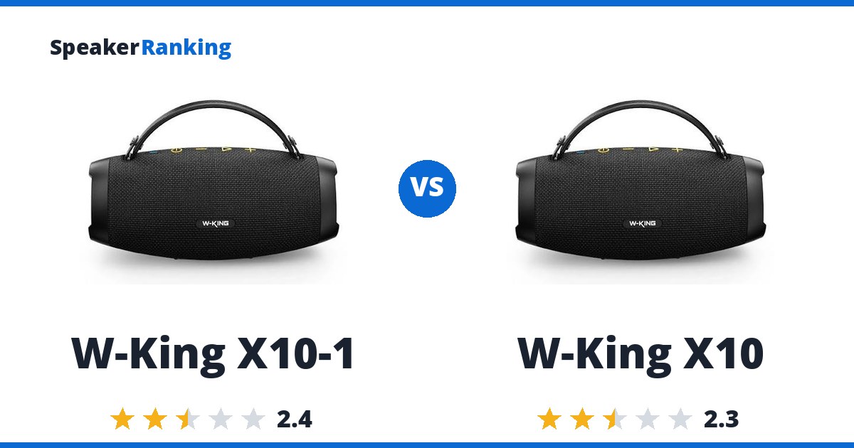 W-King X10-1 vs W-King X10