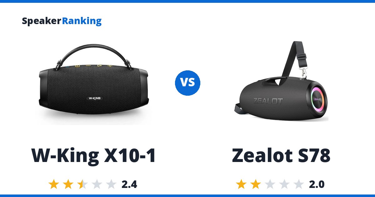 W-King X10-1 vs Zealot S78