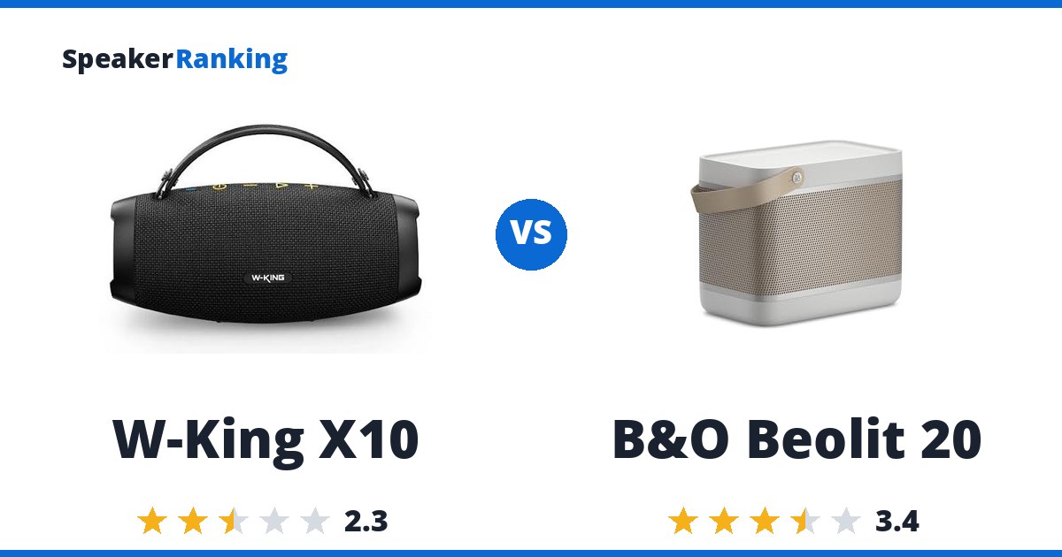 W-King X10 vs B&O Beolit 20