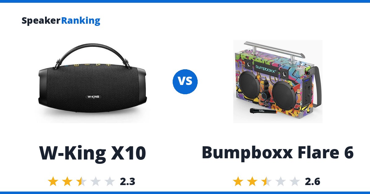 W-King X10 vs Bumpboxx Flare 6