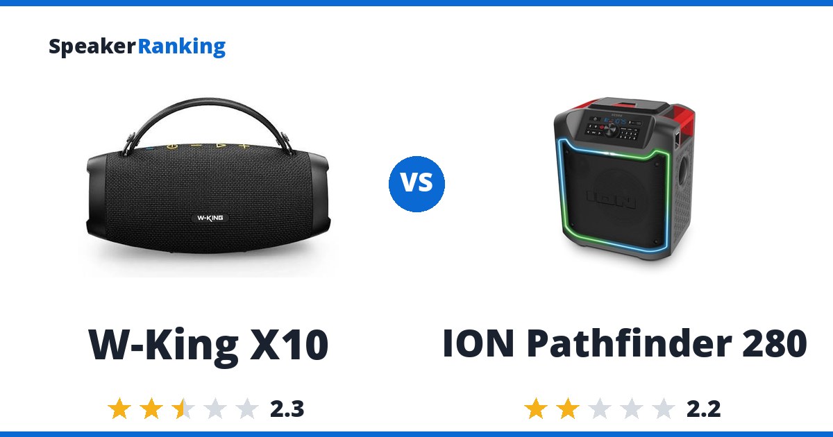 W-King X10 vs ION Pathfinder 280