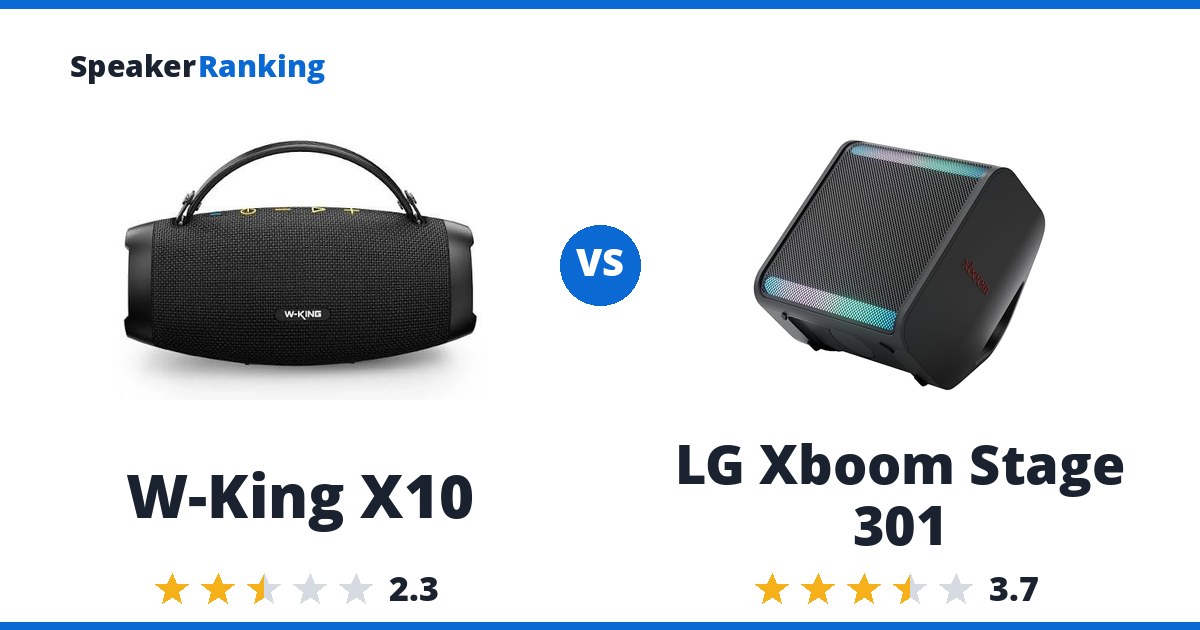 W-King X10 vs LG Xboom Stage 301