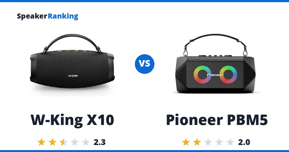 W-King X10 vs Pioneer PBM5