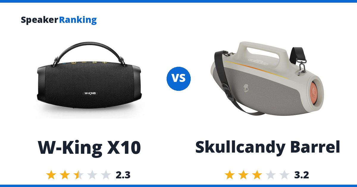 W-King X10 vs Skullcandy Barrel