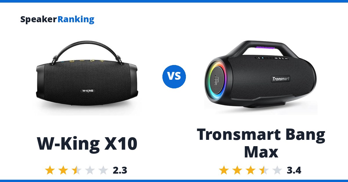W-King X10 vs Tronsmart Bang Max