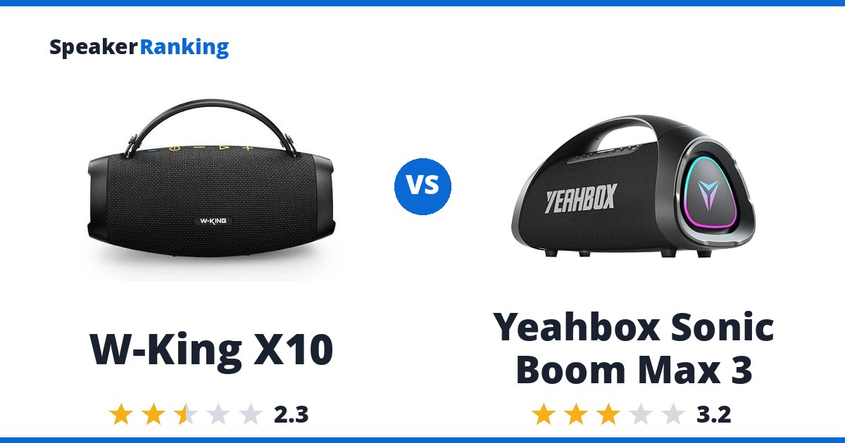 W-King X10 vs Yeahbox Sonic Boom Max 3