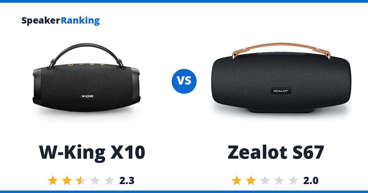 W-King X10 vs Zealot S67