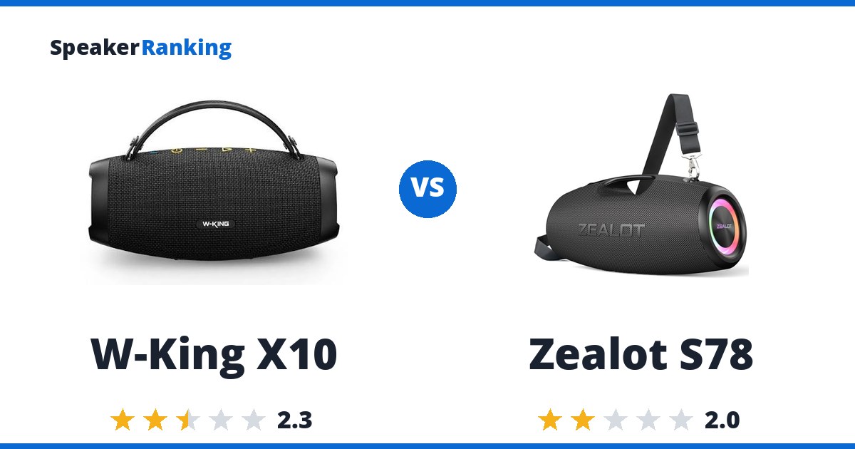 W-King X10 vs Zealot S78