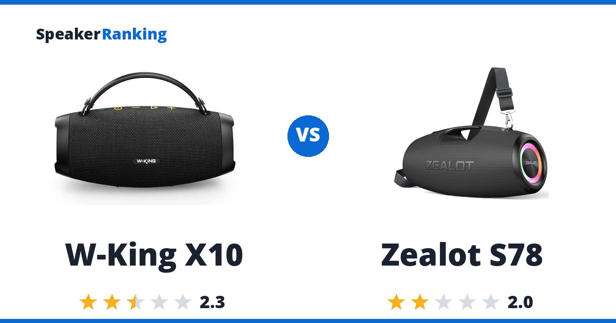 W-King X10 vs Zealot S78