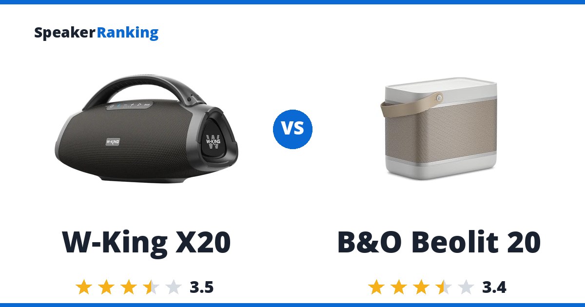 W-King X20 vs B&O Beolit 20