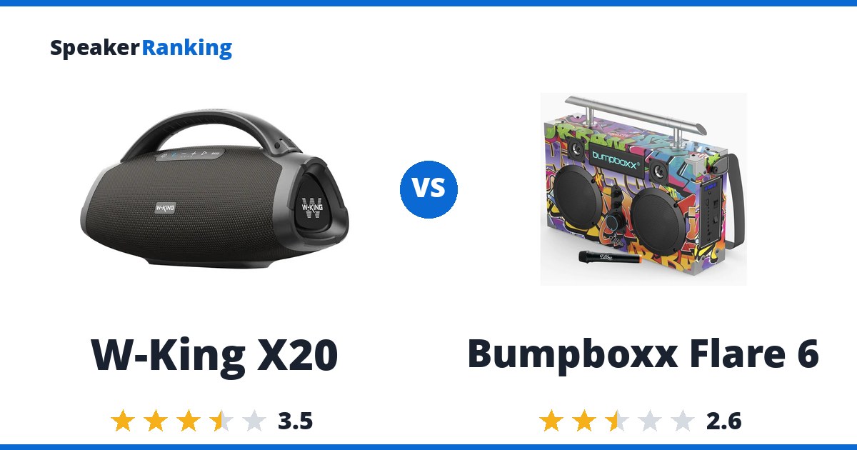 W-King X20 vs Bumpboxx Flare 6