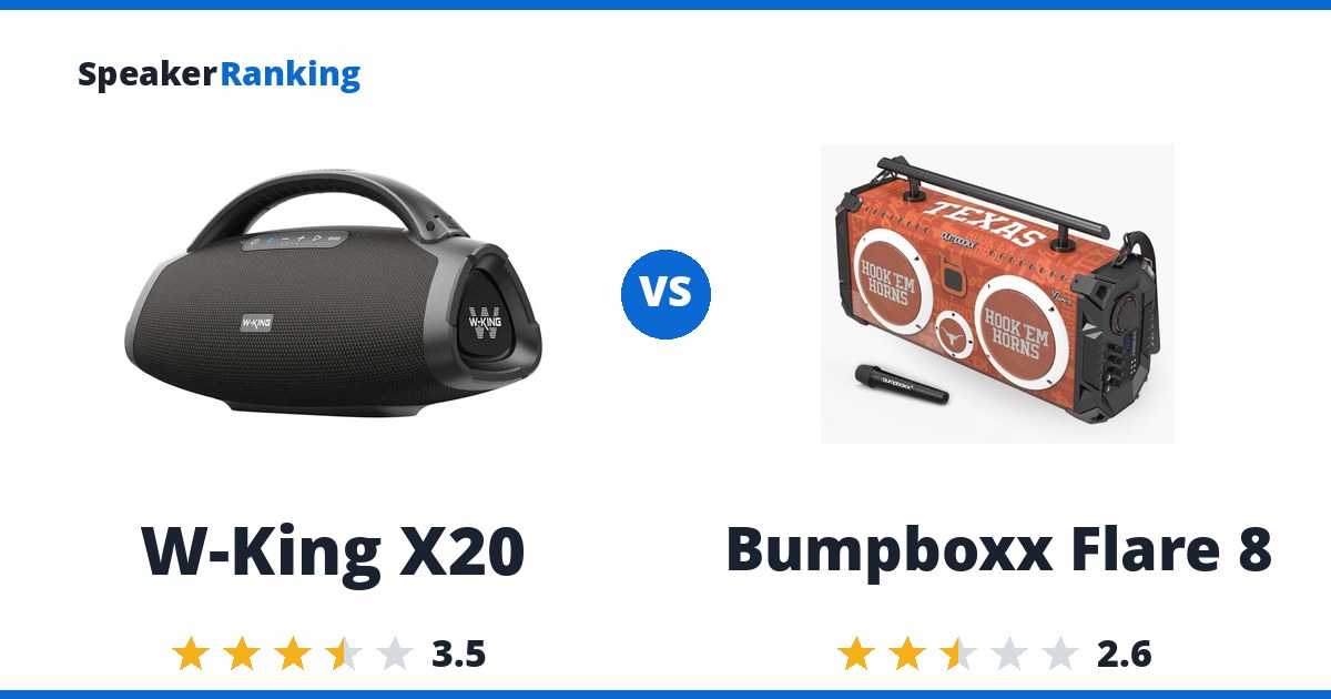 W-King X20 vs Bumpboxx Flare 8