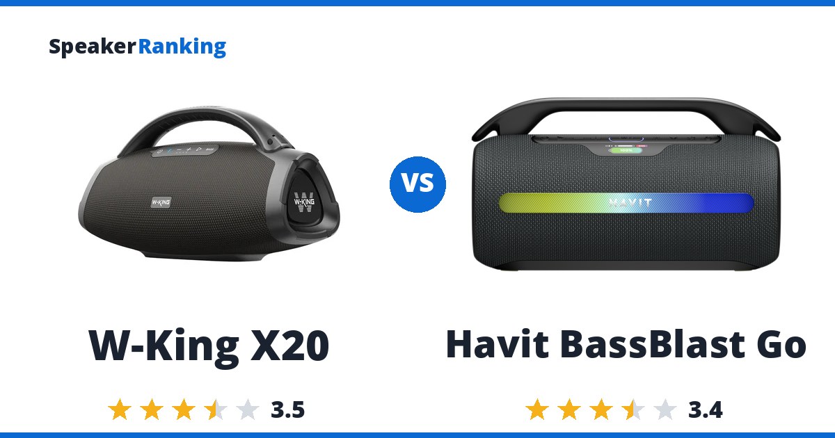 W-King X20 vs Havit BassBlast Go