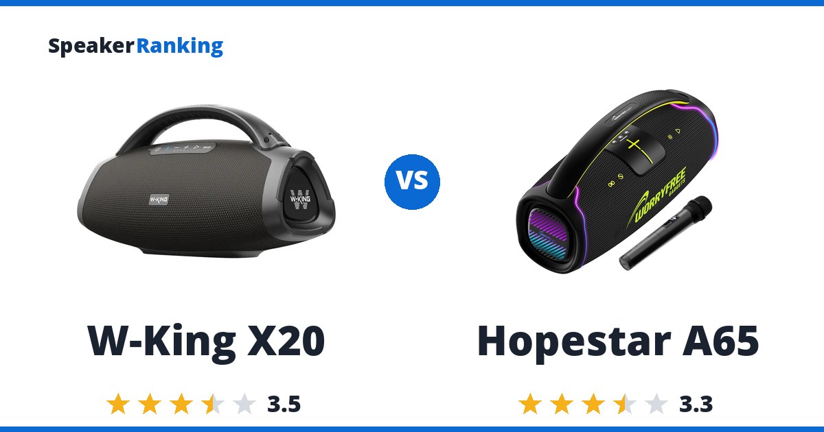 W-King X20 vs Hopestar A65