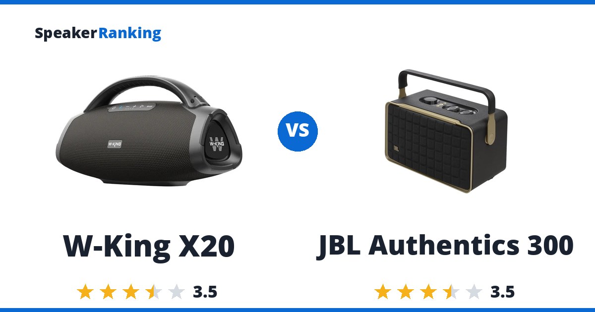 W-King X20 vs JBL Authentics 300