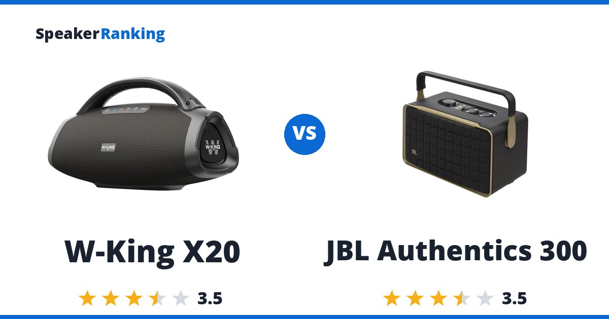 W-King X20 vs JBL Authentics 300