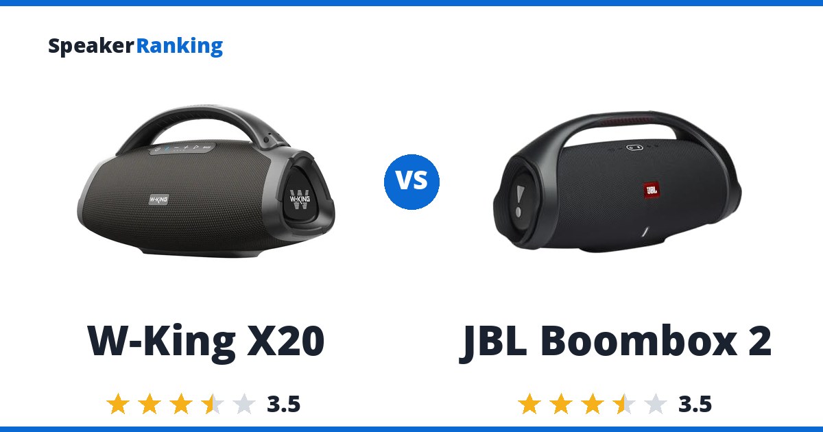 W-King X20 vs JBL Boombox 2