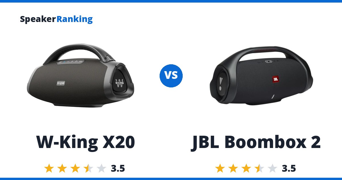 W-King X20 vs JBL Boombox 2