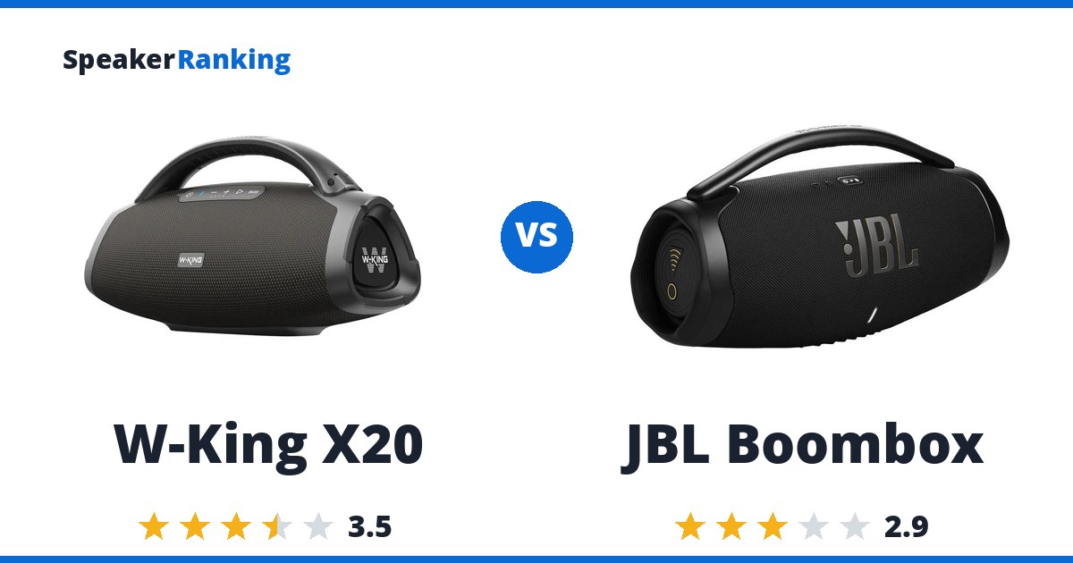 W-King X20 vs JBL Boombox
