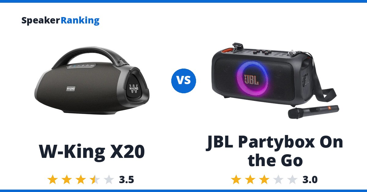 W-King X20 vs JBL Partybox On the Go
