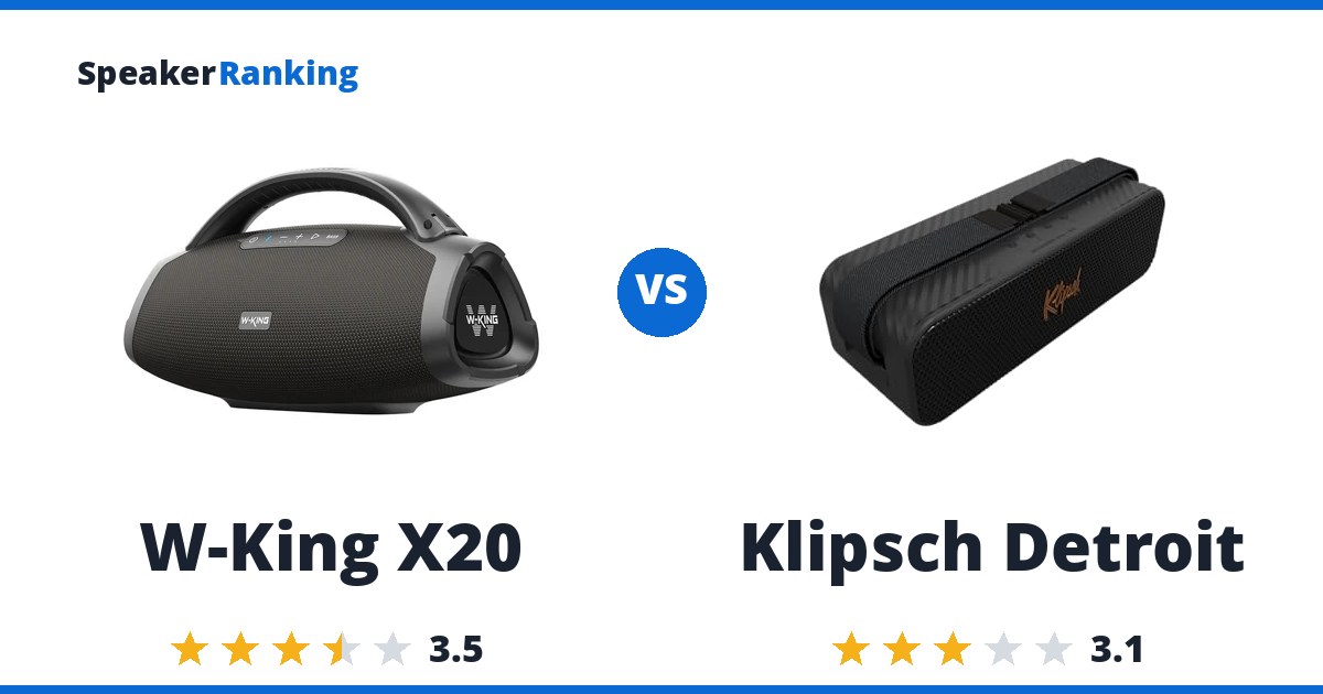 W-King X20 vs Klipsch Detroit