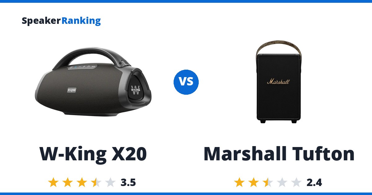 W-King X20 vs Marshall Tufton