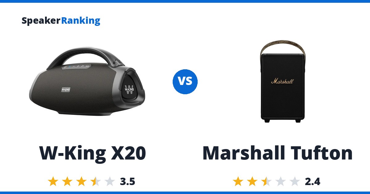 W-King X20 vs Marshall Tufton