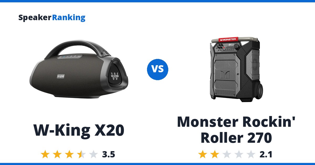 W-King X20 vs Monster Rockin’ Roller 270