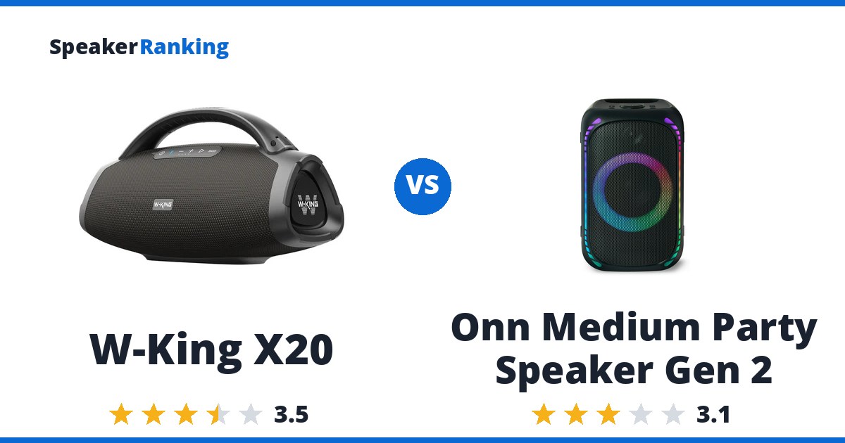 W-King X20 vs Onn Medium Party Speaker Gen 2