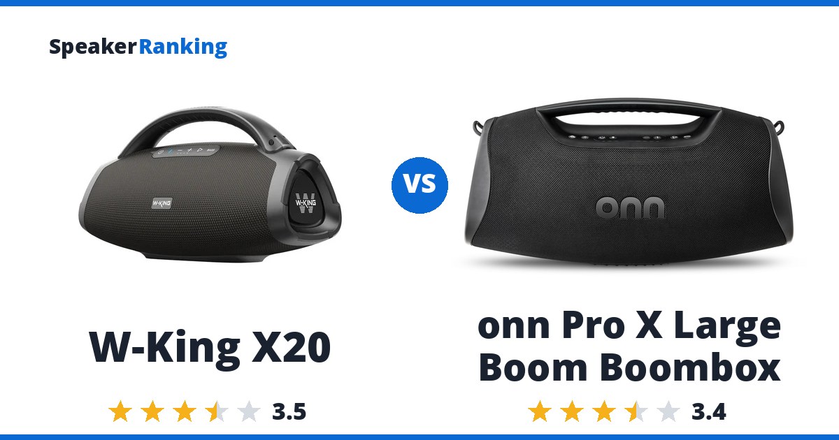 W-King X20 vs onn Pro X Large Boom Boombox