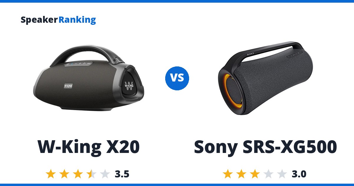 W-King X20 vs Sony SRS-XG500