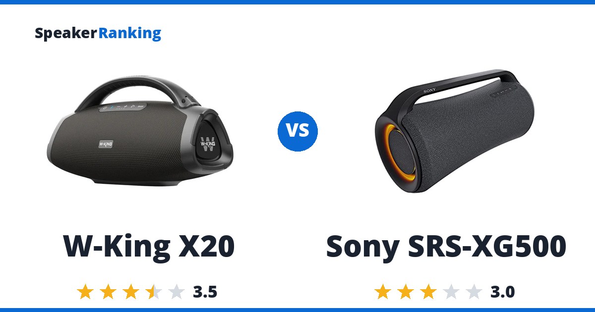 W-King X20 vs Sony SRS-XG500