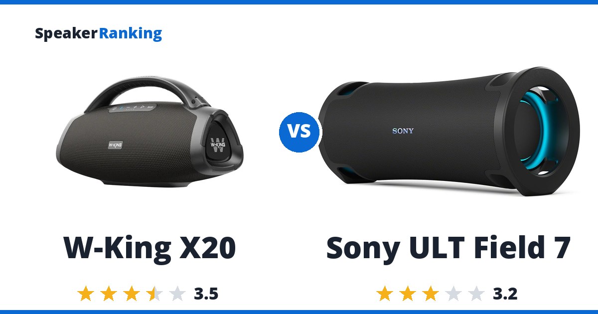 W-King X20 vs Sony ULT Field 7