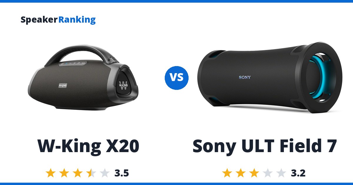 W-King X20 vs Sony ULT Field 7