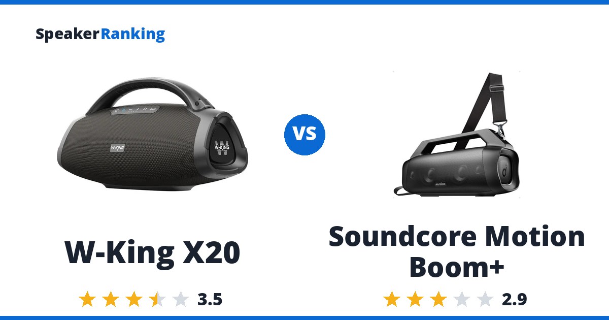 W-King X20 vs Soundcore Motion Boom+