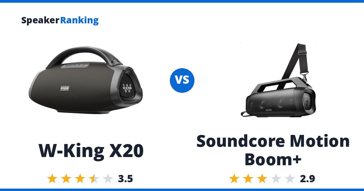 W-King X20 vs Soundcore Motion Boom+