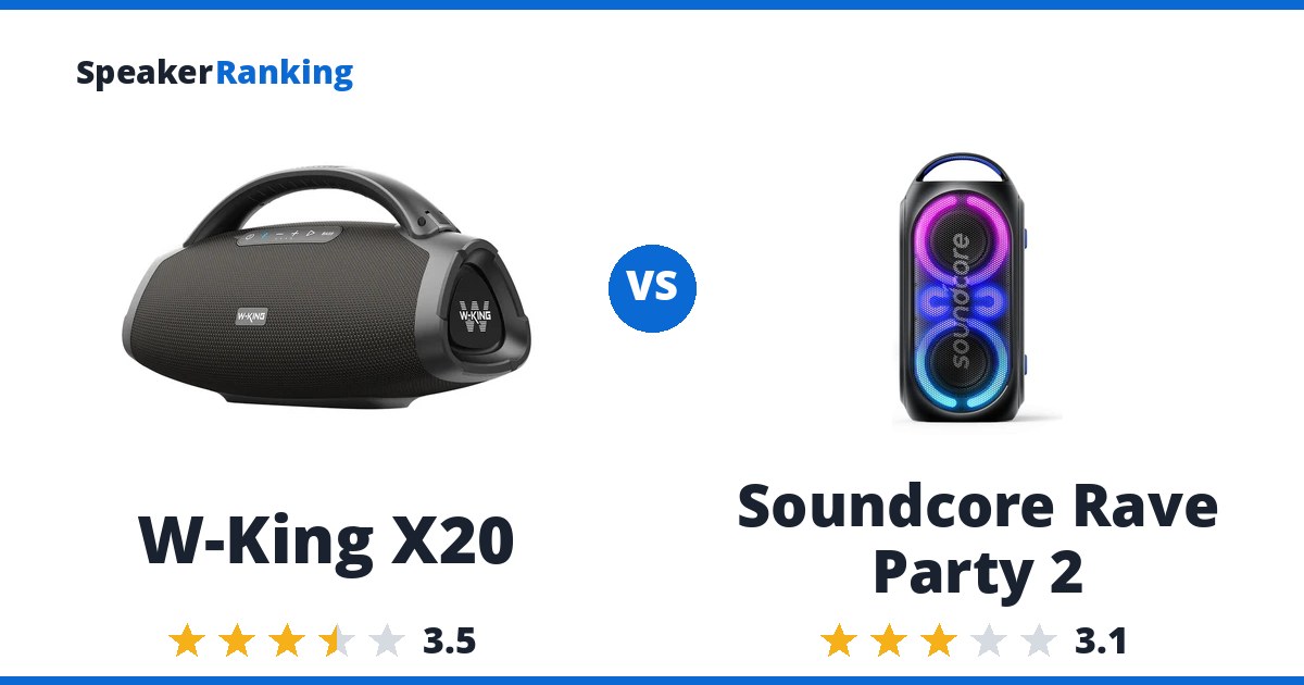 W-King X20 vs Soundcore Rave Party 2