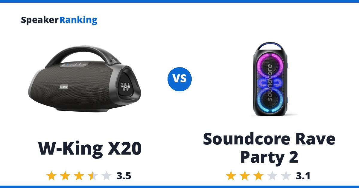 W-King X20 vs Soundcore Rave Party 2