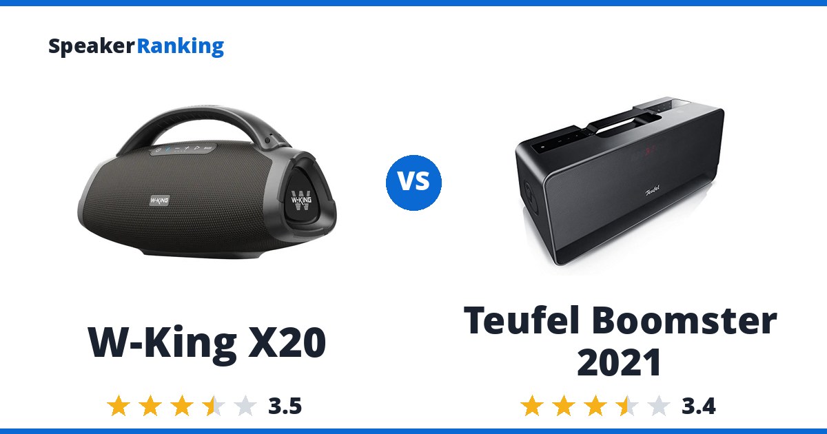W-King X20 vs Teufel Boomster 2021