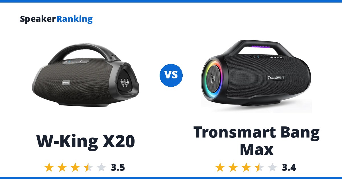 W-King X20 vs Tronsmart Bang Max