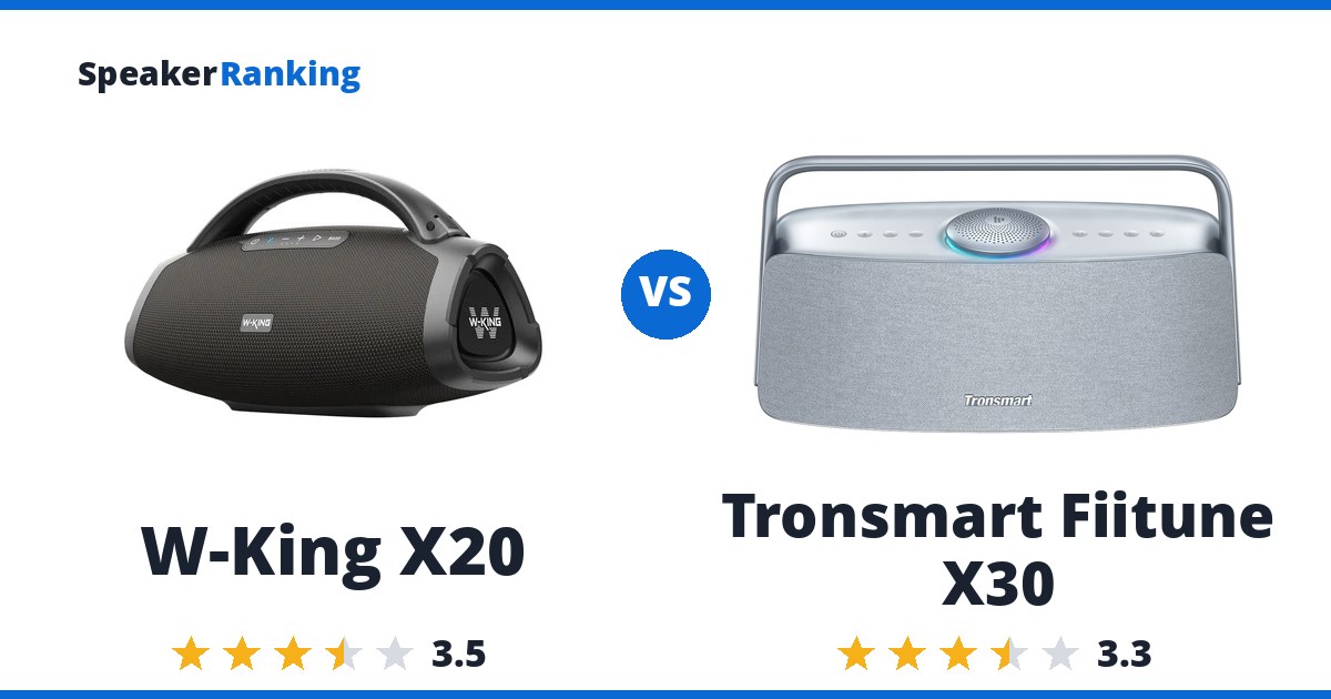 W-King X20 vs Tronsmart Fiitune X30