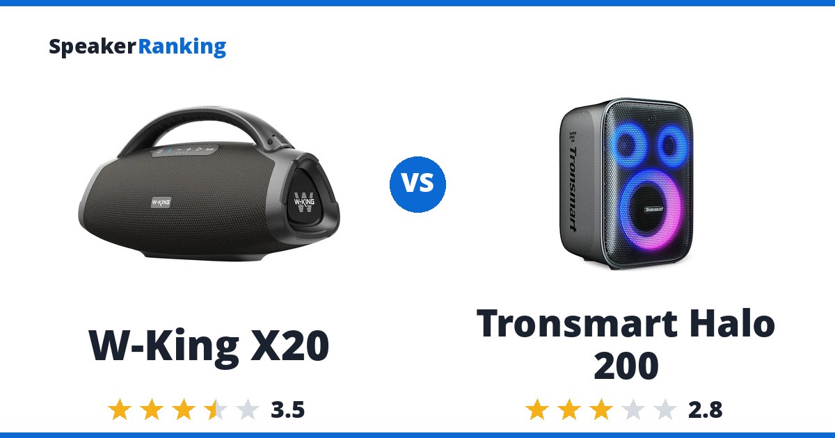 W-King X20 vs Tronsmart Halo 200