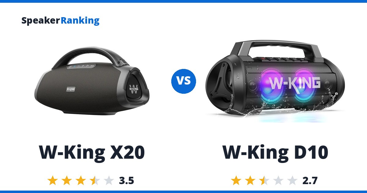 W-King X20 vs W-King D10