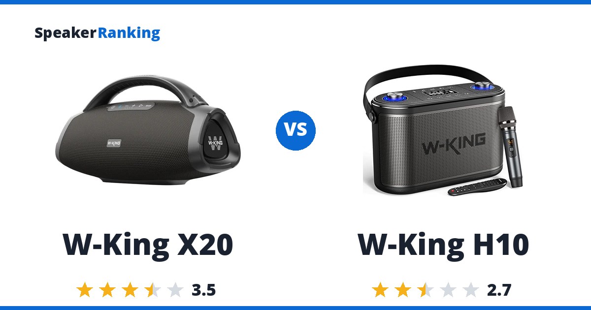 W-King X20 vs W-King H10