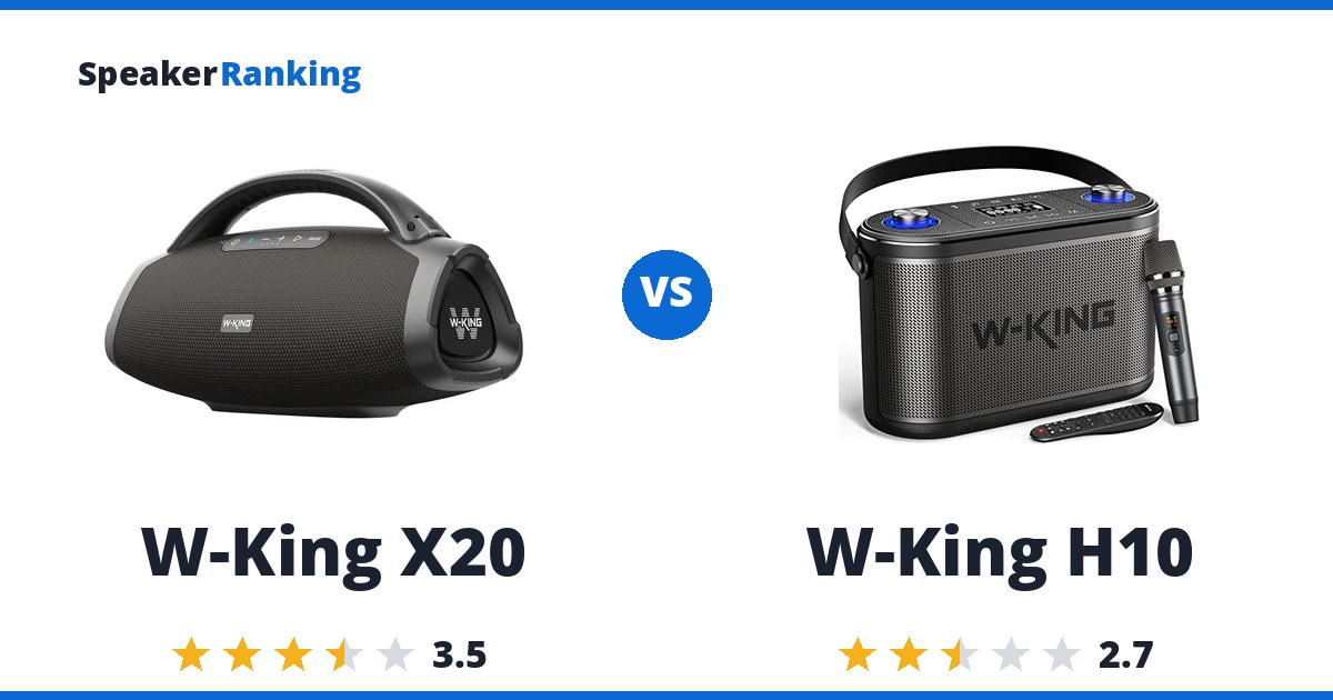 W-King X20 vs W-King H10