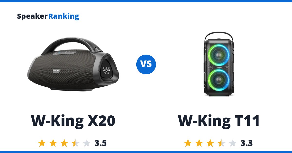 W-King X20 vs W-King T11