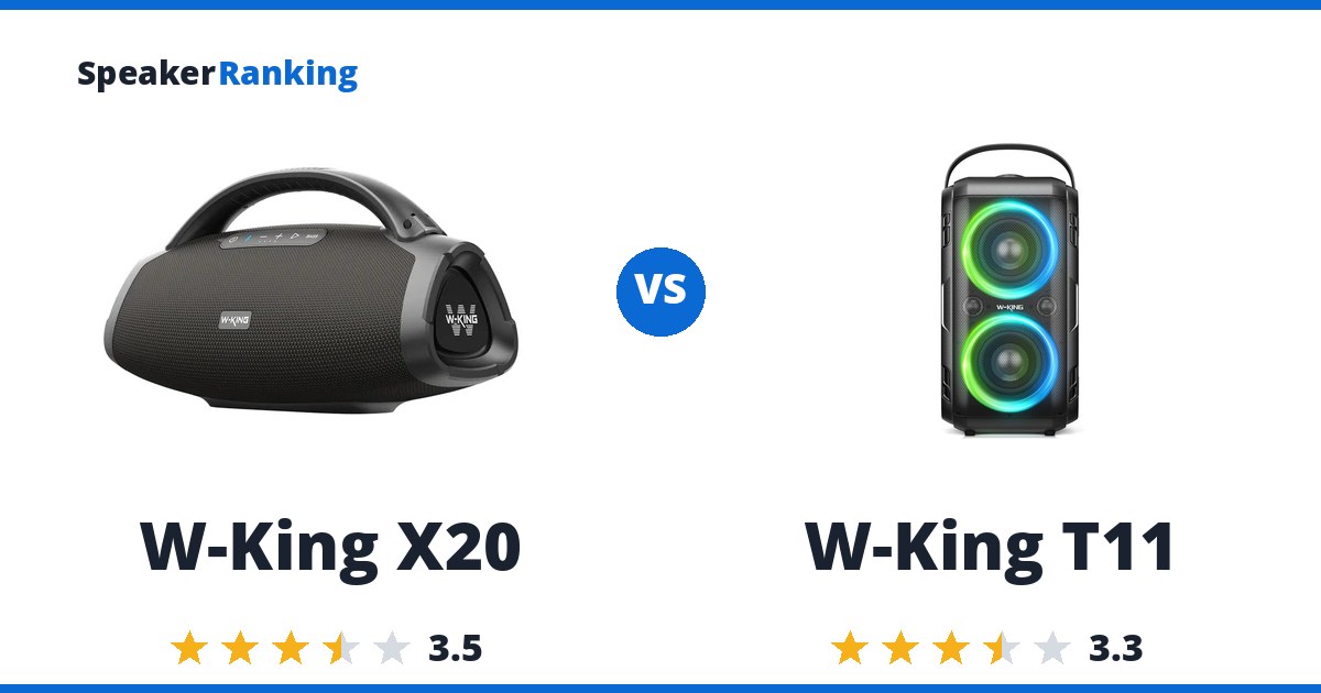 W-King X20 vs W-King T11