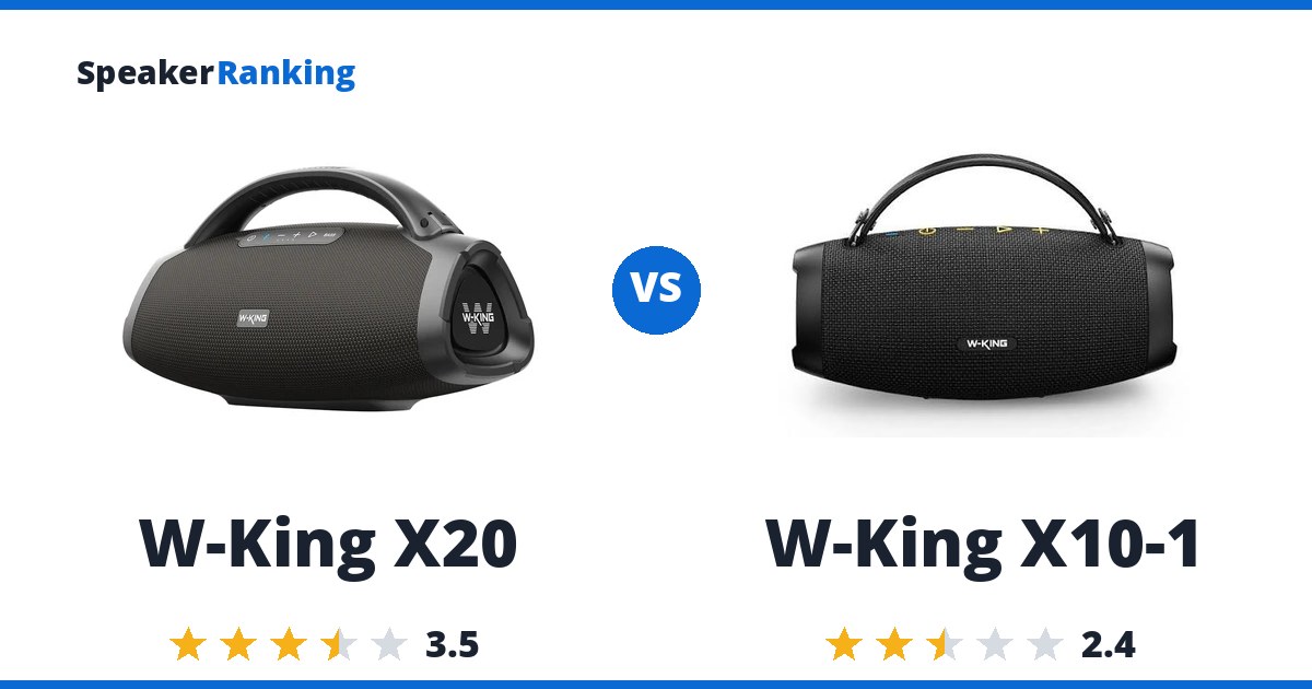 W-King X20 vs W-King X10-1
