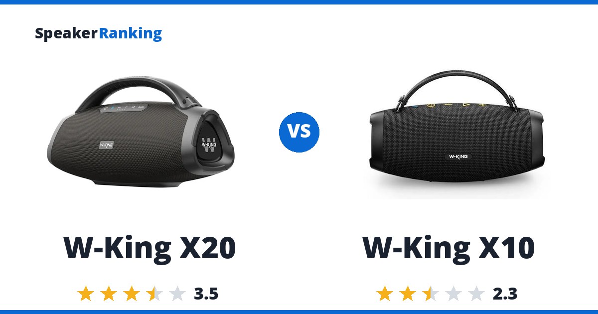 W-King X20 vs W-King X10